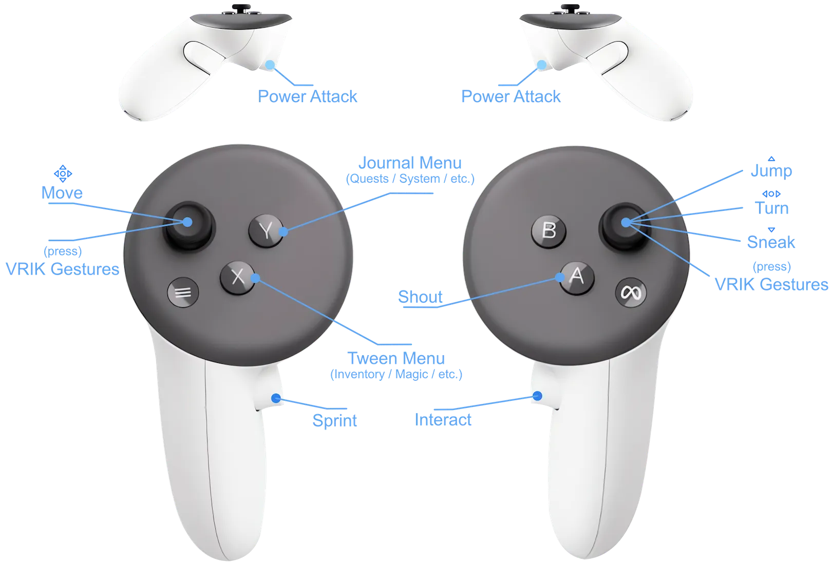 VRIK bindings for Meta Quest